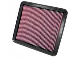 K&N 33-2325 Replacement Air Filter SUZUKI VERONA 2.5L-V6; 2005 Photo-0