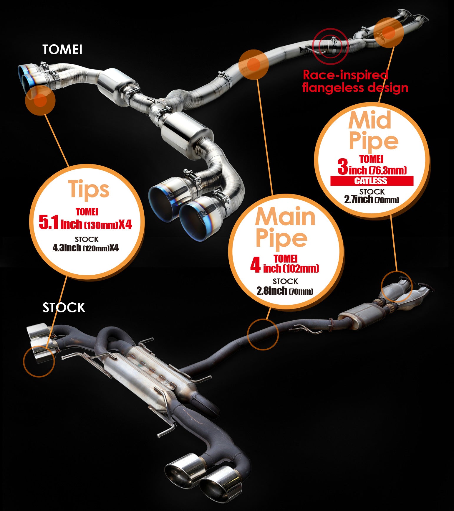 TOMEI TB6070-NS01A Expreme Ti exhaust (102 mm) include Y-pipe for NISSAN R35 GT-R (titanium) Photo-3