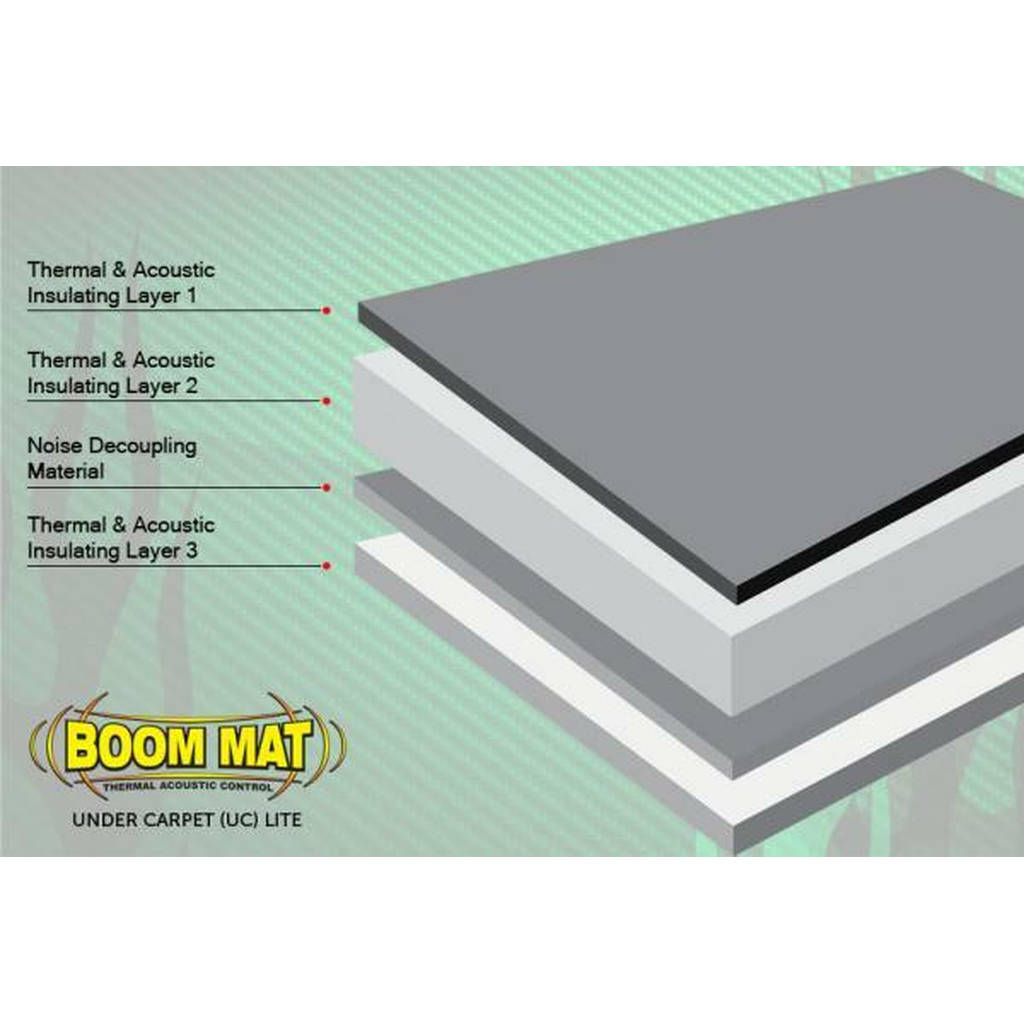DEI 050110 Under Carpet Lite ™ (UC Lite) 24" x 70" 11.6 sq ft Photo-2