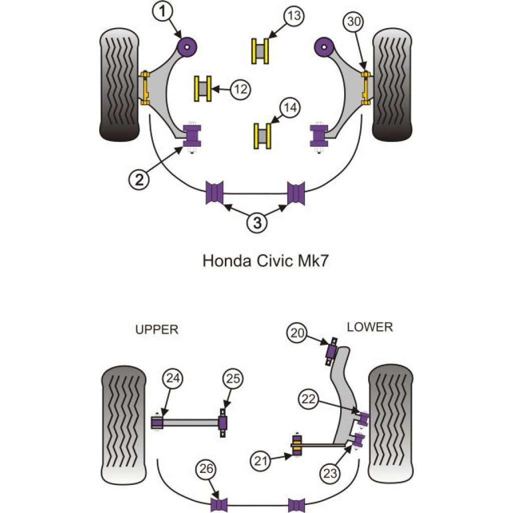 POWERFLEX PFA100-16 PowerAlign Camber Bolt Kit (16mm) Universal Photo-1
