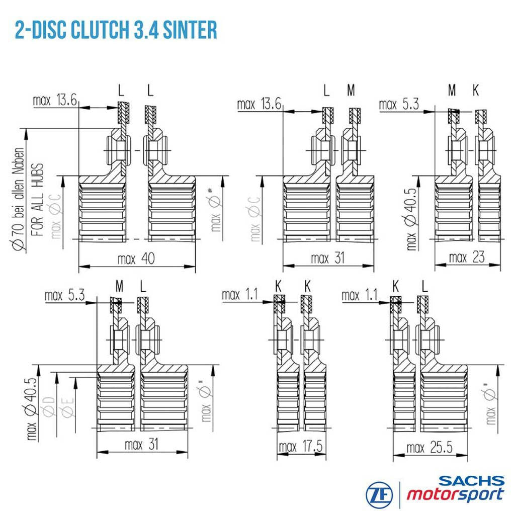 SACHS PERFORMANCE 881864001901 Clutch Disc RCS 140-S3.4 Photo-2