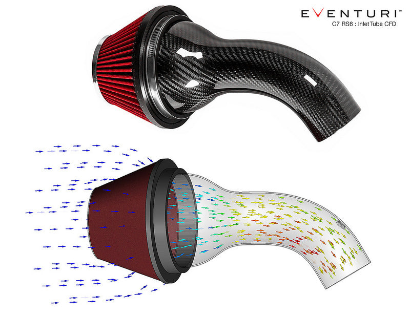 EVENTURI EVE-FK8-CF-INT Intake System (Carbon) for HONDA Civic Type R (FK8) Photo-12