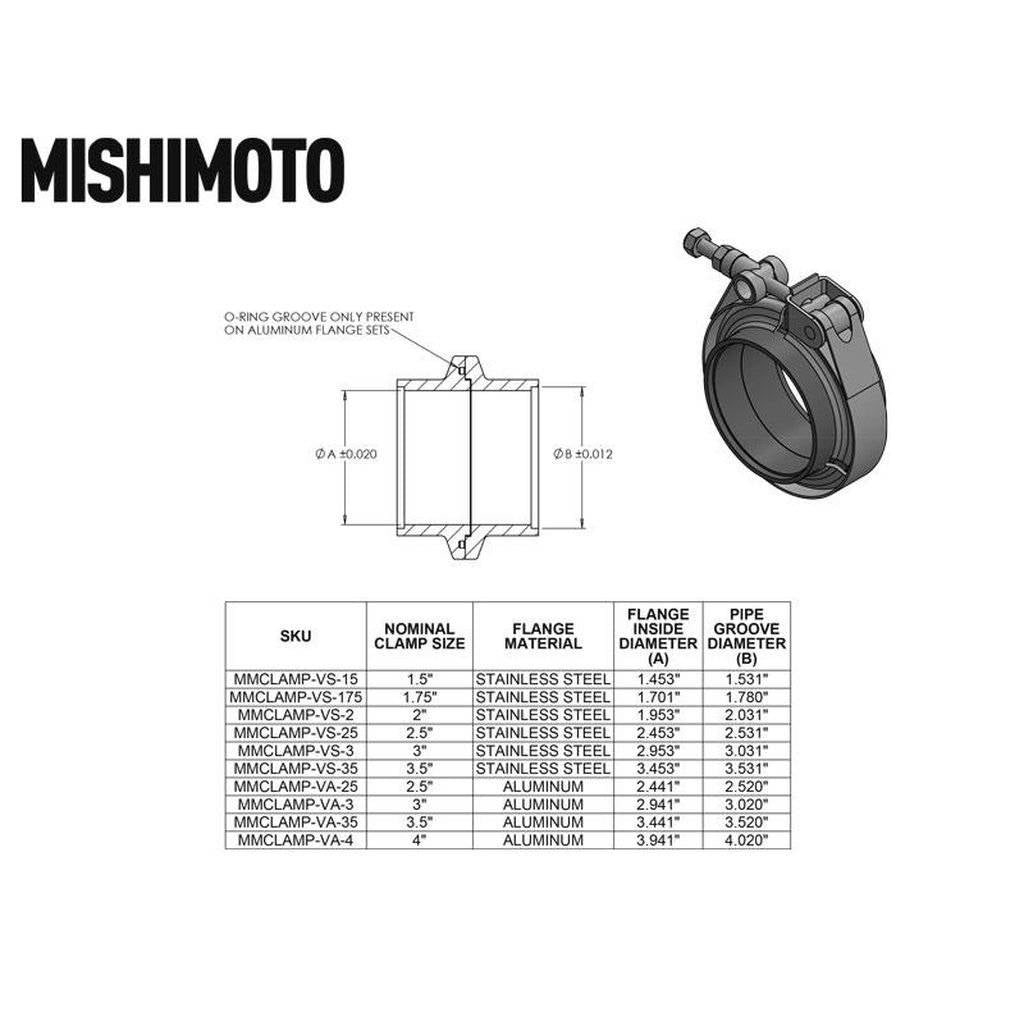 MISHIMOTO MMCLAMP-VS-3 Stainless Steel V-Band Clamp, 3" (76.2mm) Photo-4