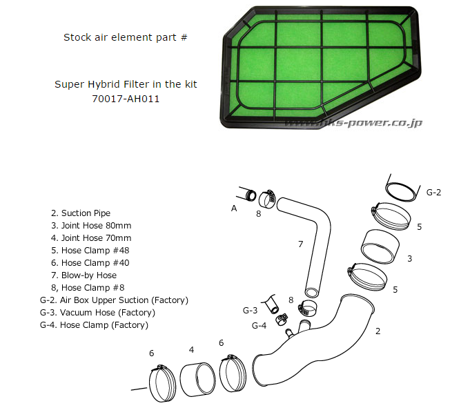 HKS 70018-DH001 Premium Suction Kit for HONDA Civic Type-R (FN2) 2009-2012 Photo-1