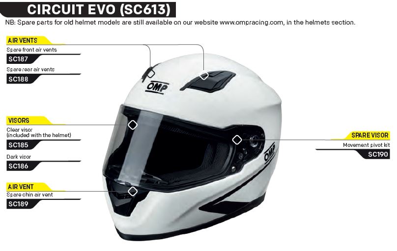 OMP SC0-0187 (SC187) Spare front air vents for CIRCUIT EVO SC613 Photo-0