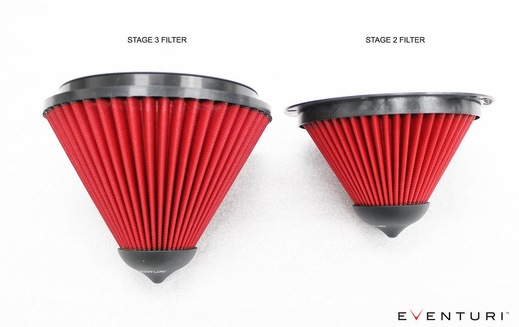 EVENTURI EVE-W210-FTR Replacement Filter Type D Photo-1