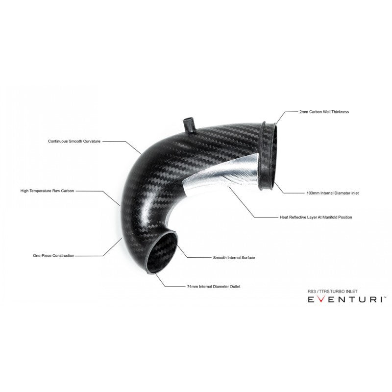 EVENTURI EVE-TRB8V8S-RHD-NIL Carbon Turbo Inlet with No Flance for AUDI RS3 8Y / TTRS Gen 2 RHD Photo-6