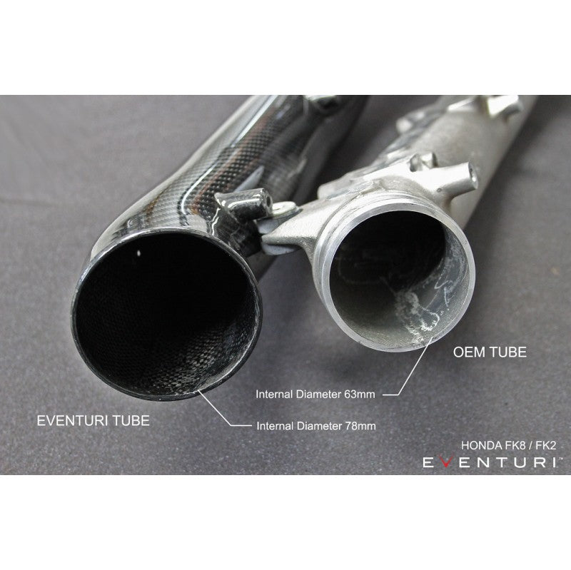 EVENTURI EVE-FK2V3-CF-CHG Turbo Tube V3(Carbon) for HONDA Civic Type R (FK2) 2015-2017 Photo-7