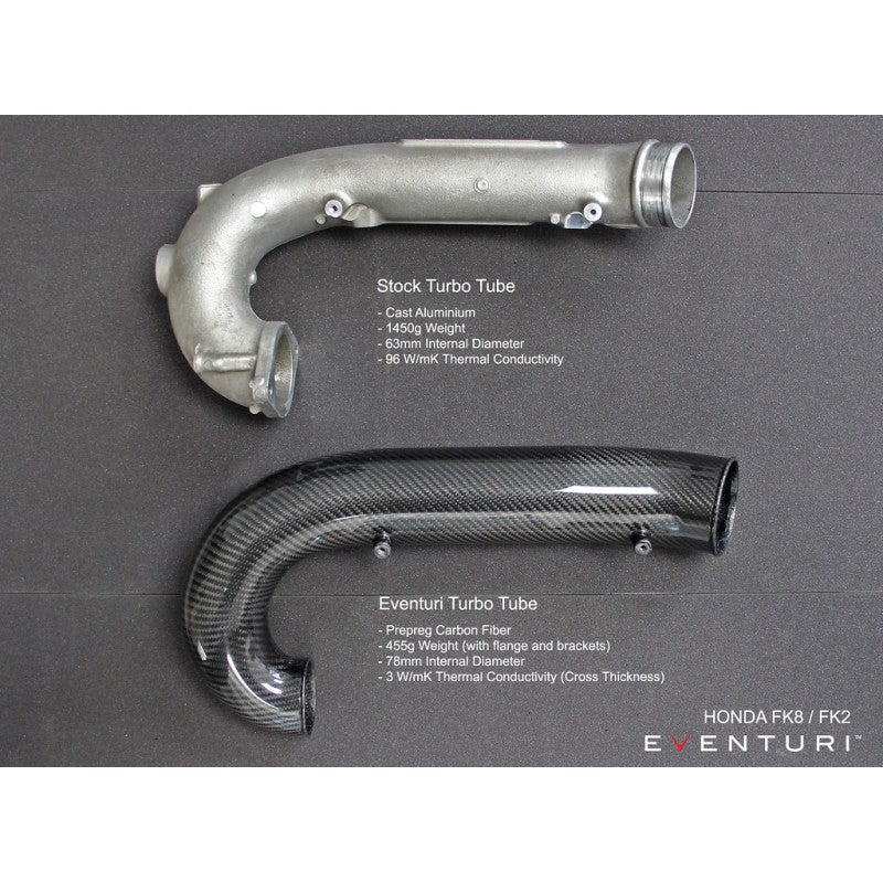 EVENTURI EVE-FK2V3-CF-CHG Turbo Tube V3(Carbon) for HONDA Civic Type R (FK2) 2015-2017 Photo-6