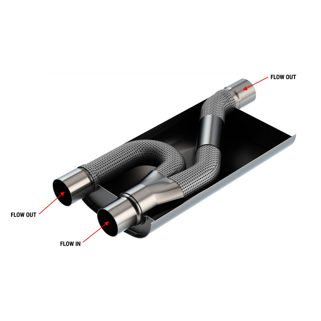 BORLA 40474 Transverse Flow - Single 3" Inlet- Dual 2.5" Outlet 19"x5.5"x10.25" Photo-1
