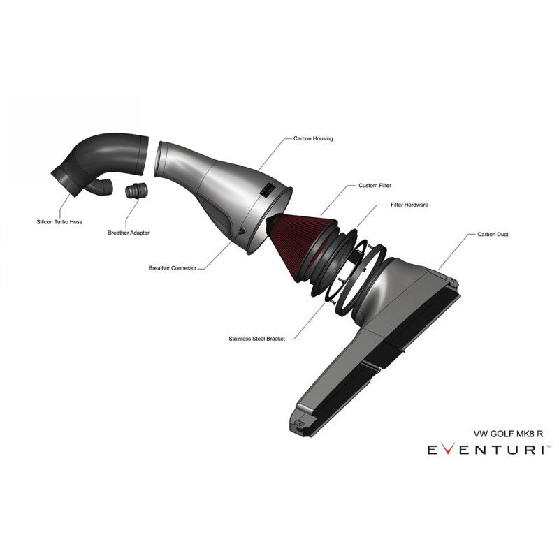 EVENTURI EVE-EA8884-GTI-INT Air Intake System (Carbon) for VW Golf GTI (MK8) / MK4 Leon Cupra 300hp 2020+ Photo-5