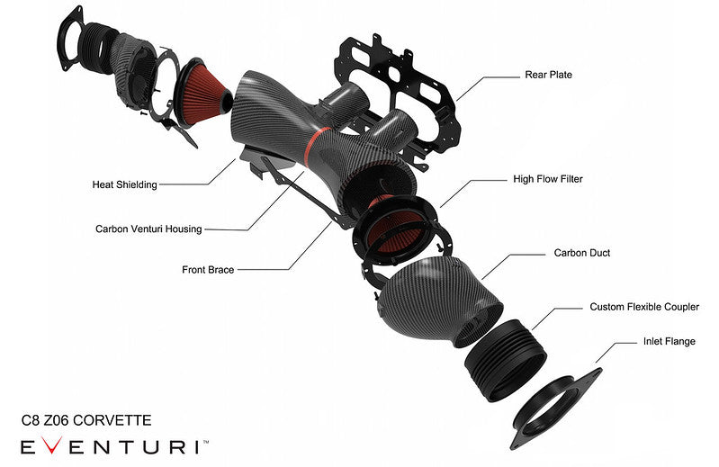 EVENTURI EVE-Z06HTC-CF-INT Air Intake System (Carbon) for CHEVROLET Corvette Z06 Hard Top Convertible (C8) 2022+ Photo-8