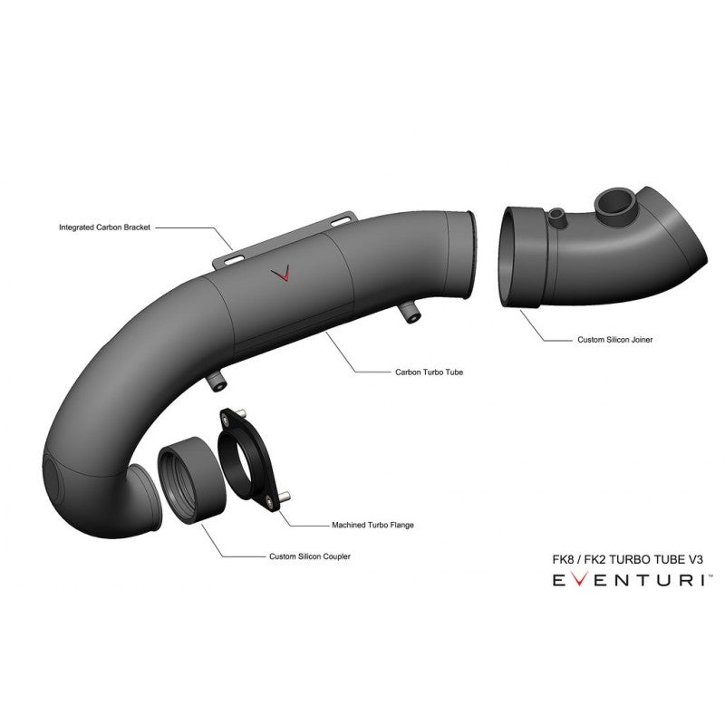 EVENTURI EVE-FK2V3-CF-CHG Turbo Tube V3(Carbon) for HONDA Civic Type R (FK2) 2015-2017 Photo-1
