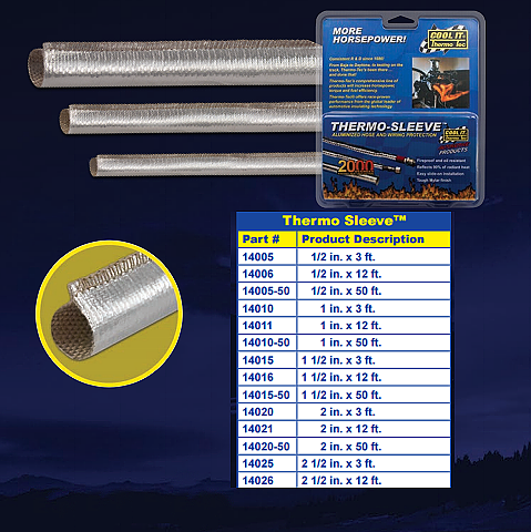 THERMO-TEC 14025 Thermo Sleeve 3 ft. 2-1/8in. - 2-1/2 in. Photo-0
