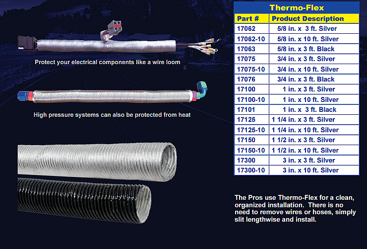 THERMO-TEC 17150 Thermo Flex Heat 1 1/2 in. x 3 ft. silver Photo-1