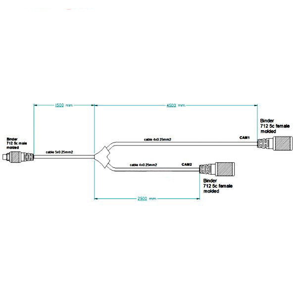 AIM V02573410 Double mirror camera patch cable MXP / MXG 1.2 / MXS 1.2 Strada / MXP Strada / MXG 1.2 Str Photo-0