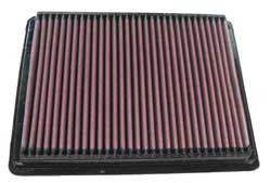 K&N 33-2156 Replacement Air Filter PONTIAC 97-05; OLDS 97-04; CHEV; 97-05; BUICK 02-05 Photo-0
