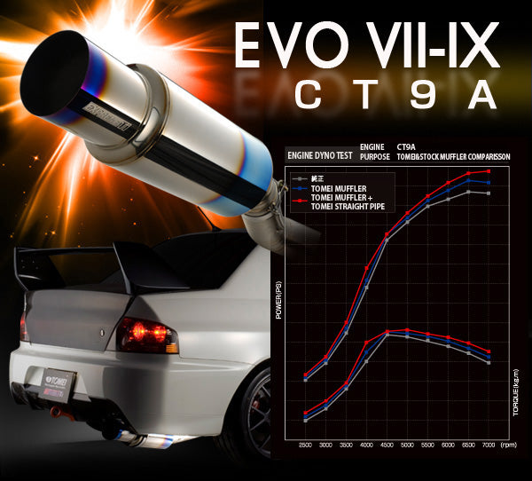 TOMEI TB6090-MT01B FULL TITANIUM MUFFLER KIT EXPREME Ti EVO8-9 USDM BUMPER Photo-0