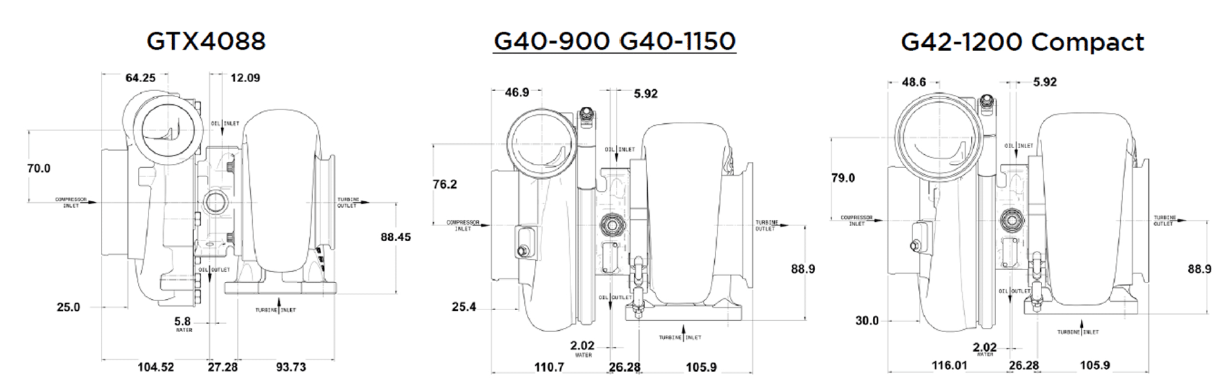 GARRETT 860777-5003S Super Core G40-900 Photo-4