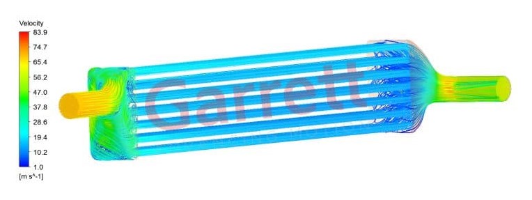 GARRETT 893516-6001 Intercooler Garrett Powermax™ HONDA Civic 1.5T/Si 2016+ Photo-1