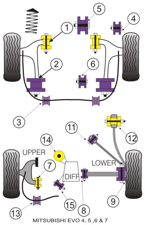 POWERFLEX PFR44-112x2 Lancer Evolution 4/5/6/7 Urethane Bushings Rear Lower Track Arm Outer Bus Photo-0