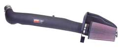 K&N 57-2542 Performance Air Intake System FORD F150 & BRONCO, V8-5.8L, 1988-95 Photo-0