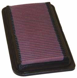 K&N 33-2252 Replacement Air Filter for LOTUS Elise 1.8L Photo-0