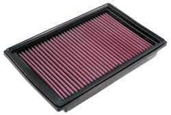 K&N 33-2351 Replacement Air Filter CHRYSLER PT CRUISER 2.4L-L4 NON TURBO; 2006-2008 Photo-0