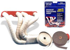 THERMO-TEC 11006 Exhaust Insulating Wrap white 6 in. x 100 ft Photo-1