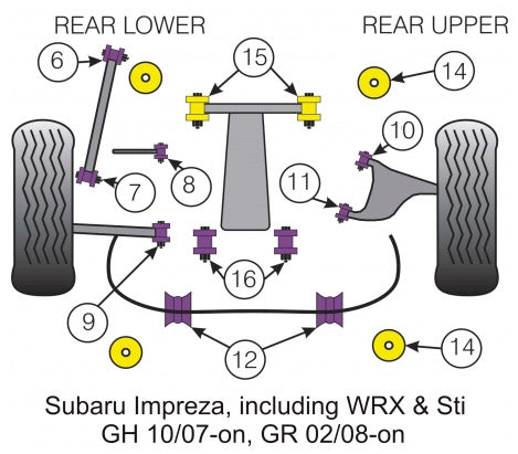 POWERFLEX PFR69-511x2 Rear Upper Arm Inner Rear Bush GRB 2008+ Photo-1