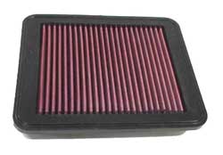 K&N 33-2170 Replacement Air Filter for TOYOTA Brevis 3.0L Photo-0