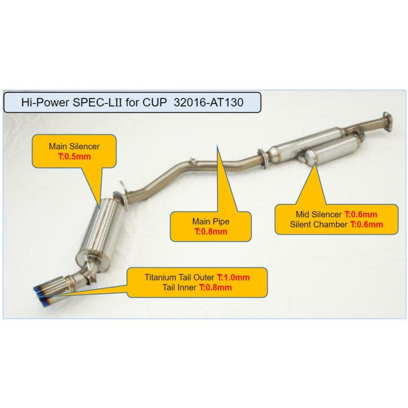 HKS 32016-AT130 Exhaust System Hi-Power SPEC-L II CUP for TOYOTA GR86 / SUBARU BRZ 2021+ Photo-1