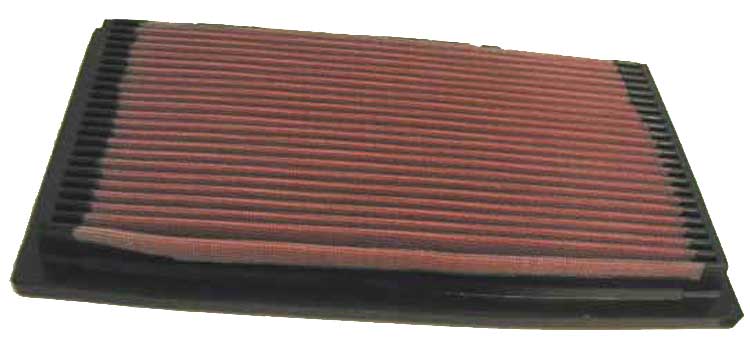 K&N 33-2029 Replacement Air Filter VW 1.6/1.8L 83-97, 2.0/2.8/2.9L 91-97 Photo-0