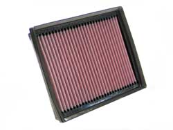 K&N 33-2340 Replacement Air Filter FORD FUSION/MERCURY MILAN 3.0L-V6; 2006-2009 Photo-0