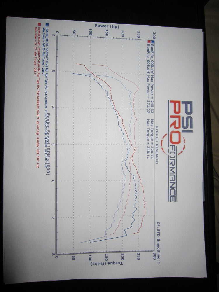 MISHIMOTO MMINT-LAN-789 Intercooler MITSUBISHI EVO 8/9 Photo-5