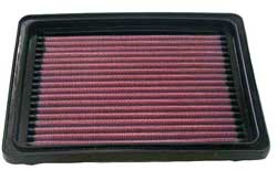 K&N 33-2143 Replacement Air Filter CHEV CAVALIER 95-05, PONTIAC SUNFIRE 95-04 Photo-0