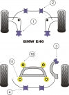 POWERFLEX PFF5-4602-21 x2 Front Anti Roll Bar Mounting(21.5mm) BMW E46 3 Series Photo-1