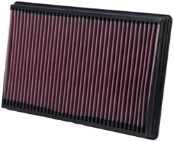 K&N 33-2247 Replacement Air Filter DODGE RAM 1500/2500/3500, 3.7/4.7/5.7L; 02-10 Photo-0