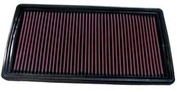 K&N 33-2121-1 Replacement Air Filter CHEV MALIBU 97-05, OLDS ALERO 99-04. PONT GRAND AM 99-05 Photo-0