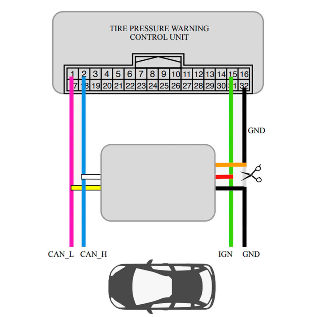 ARD 100003 System Switch TPMS for NISSAN GT-R (R35) 2009+ Photo-1