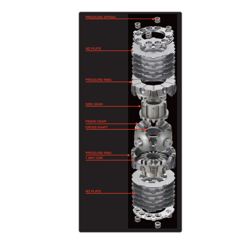 CUSCO HBD 183 A Hybrid LSD (1 way) for SUBARU WRX S4 (VAG) Photo-1