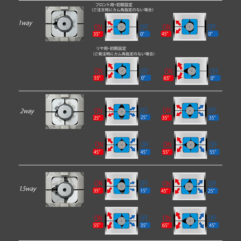 CUSCO LSD 620 R Pro adjust LSD Type-RS (rear, 1 way) for SUZUKI Swift Sport (ZC33S) Photo-1