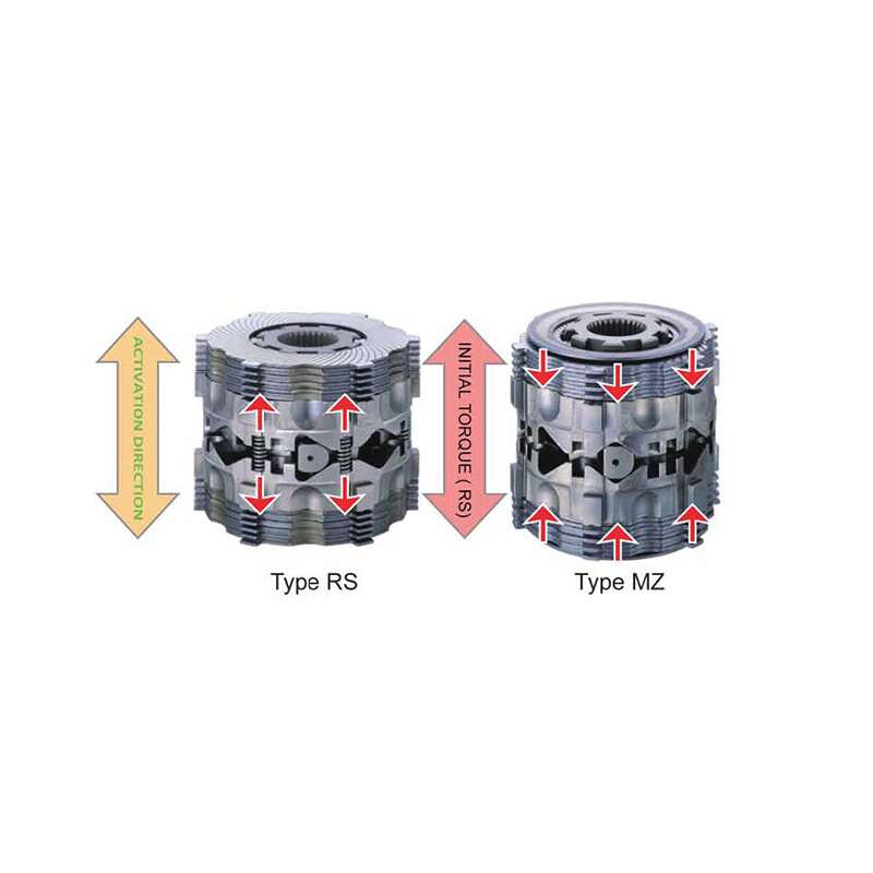 CUSCO LSD 428 L15 Limited slip differential Type-RS (rear, 1.5 way) for MAZDA Roadster (NCEC) Photo-3