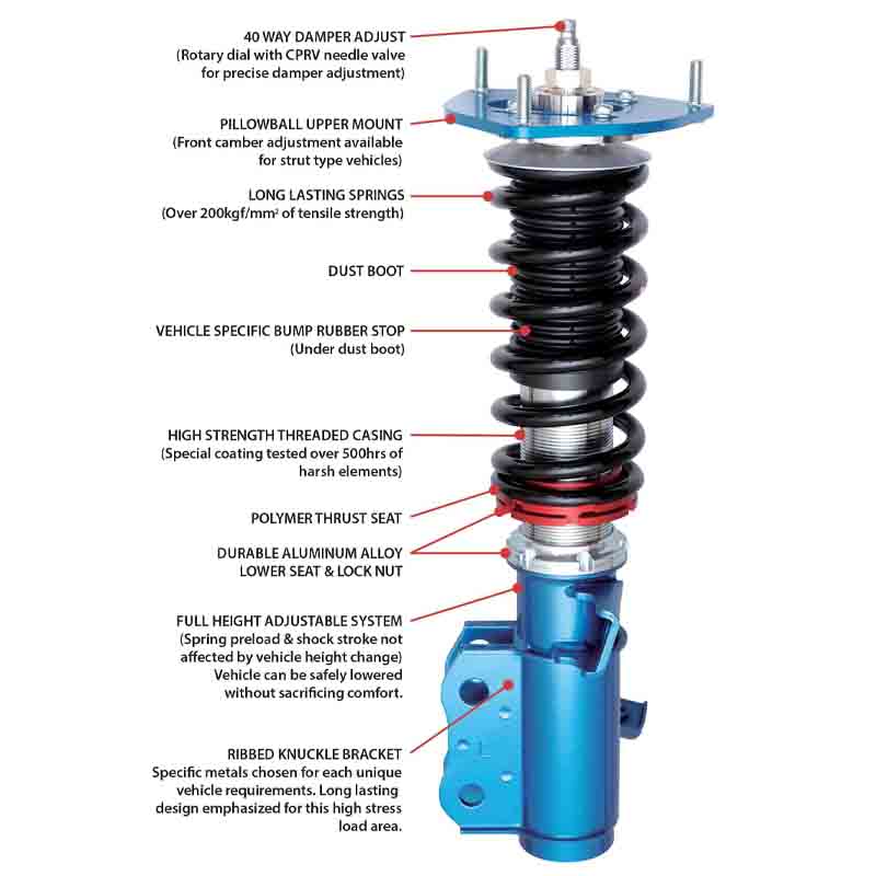 CUSCO 6C1 61N CP Coilover suspension kit STREET ZERO A for TOYOTA GR86, SUBARU BRZ (ZN8) Photo-1