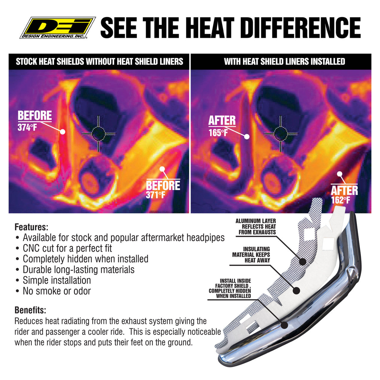 DEI 901053 Heat Shield Liner Large Universal Kit (Cut to Fit) Photo-6