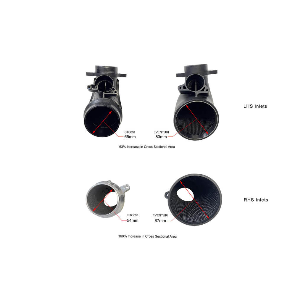 EVENTURI EVE-G8XMV2-CF-INT Intake System (Carbon / Gloss Finish) for BMW M2 (G87) / M3 (G80) / M4 (G82) Photo-1