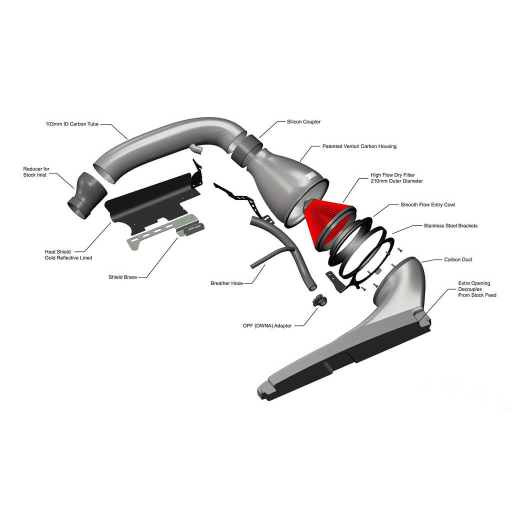 EVENTURI EVE-ST38Y-CF-INT Air Intake System (Carbon) for AUDI RS3 (8Y) / SEAT Cupra Formentor 2.5 (VZ5) Photo-2