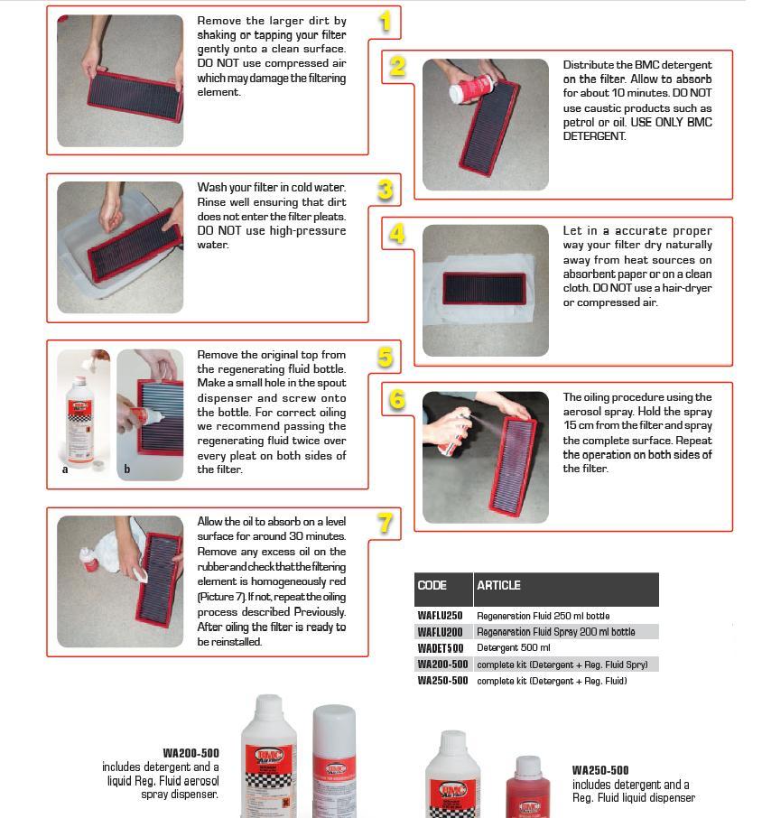 BMC WA250-500 COMPLETE WASHING KIT FOR FILTER CLEANING Photo-1