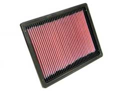 K&N 33-2250 Replacement Air Filter BUICK RIVIERA 3.8L-V6; 1998 Photo-0