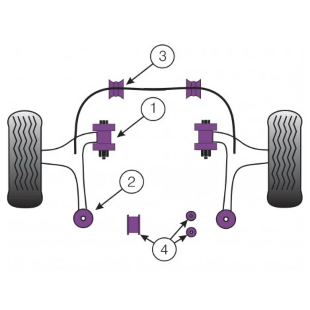 POWERFLEX PFF69-502G Front Caster Adjustment Kit for SUBARU Impreza (GR / GH / GJ / GP) / WRX STi 2007-2014 Photo-2